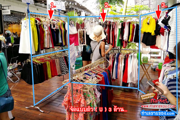 มีงบ 5,000 เปิดร้าน “ขายเสื้อผ้า” ในตลาดนัดได้ไหม[ Step By Step  จากไม่เป็นอะไรเลย ]
